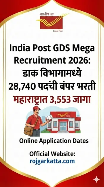 India Post GDS Mega Recruitment 2026 Maharashtra
