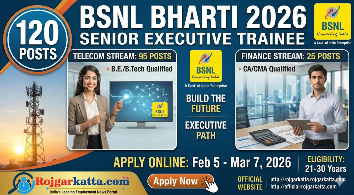 BSNL Bharti 2026: भारत संचार निगम लिमिटेडमध्ये 120 सिनिअर एक्झिक्युटिव ट्रेनी पदांची भरती
